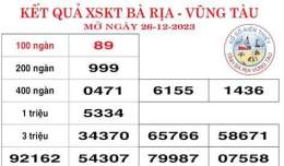 giao diện app xổ số bà rịa vũng tàu 14 tháng 7
