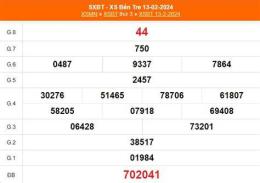giao diện app xổ số bến tre 13/1