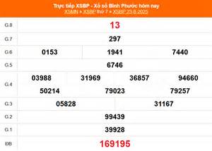giao diện app xổ số bình định ngày 13 tháng 11 năm 2025
