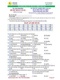 hướng dẫn sử dụng du doan so xo binh dinh