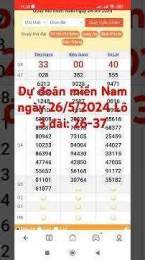 hướng dẫn sử dụng dự đoán sổ xố minh ngọc