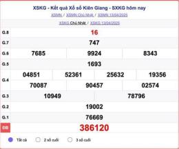 hướng dẫn sử dụng dự đoán xổ số kiên giang 168