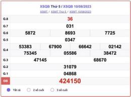 hướng dẫn sử dụng du doan xo so quang binh