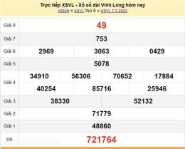 hướng dẫn sử dụng dự đoán xổ số vĩnh long 247