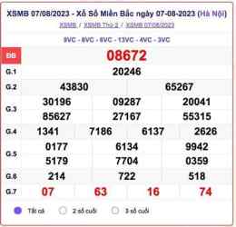 hướng dẫn sử dụng k q so xo m b