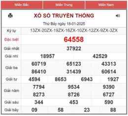 hướng dẫn sử dụng kêt quả so xo mb