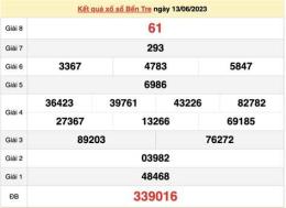 hướng dẫn sử dụng kết quả xổ số bến tre ngày 27 tháng 1