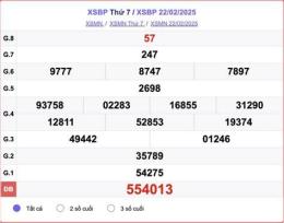 hướng dẫn sử dụng kết quả xổ số bình phước ngày 22 tháng 11