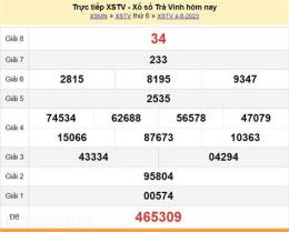 hướng dẫn sử dụng kết quả xổ số đài trà vinh hôm nay