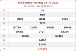 hướng dẫn sử dụng kết quả xổ số khánh hòa mới nhất