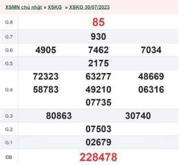 hướng dẫn sử dụng kết quả xổ số kiên giang chủ nhật hàng tuần