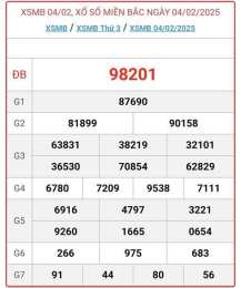hướng dẫn sử dụng kết quả xổ số miền bắc ngày 11 tháng 3 năm 2026