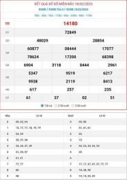 hướng dẫn sử dụng kết quả xổ số miền bắc ngày 18 tháng 11 năm 2025