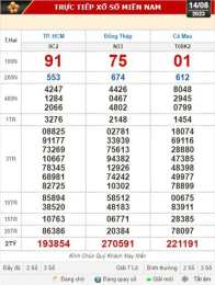 hướng dẫn sử dụng kết quả xổ số ngày 14 tháng 04