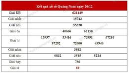 hướng dẫn sử dụng kết quả xổ số quảng nam minh ngọc