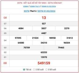 hướng dẫn sử dụng kết quả xổ số tây ninh ngày 15 tháng 01