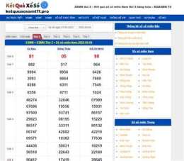 hướng dẫn sử dụng ket qua xo so thu nam