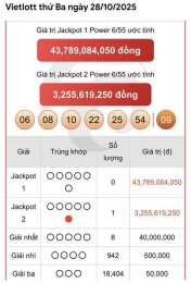 hướng dẫn sử dụng ket qua xo so vietlott minh ngoc