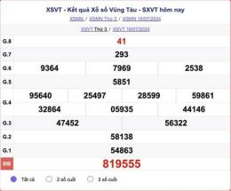 hướng dẫn sử dụng kết quả xổ số vũng tàu ngày 23 tháng 12