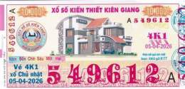 hướng dẫn sử dụng kien giang so xo
