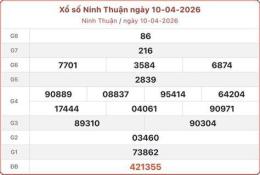 hướng dẫn sử dụng lô gan xổ số ninh thuận