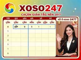 hướng dẫn sử dụng lô gan xổ số thành phố
