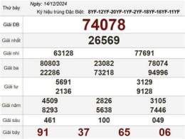 hướng dẫn sử dụng quả xổ số thứ bảy