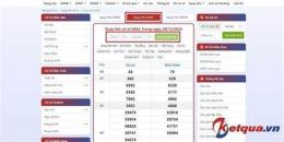 hướng dẫn sử dụng quay xổ số thử hôm nay