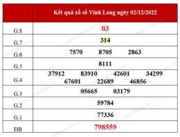 hướng dẫn sử dụng số vĩnh long xổ số vĩnh long