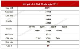 hướng dẫn sử dụng số xổ binh thuan