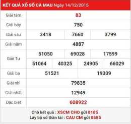 hướng dẫn sử dụng sổ xố cà mau hôm nay