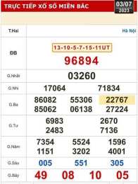 hướng dẫn sử dụng so xo kien thiet dong thap