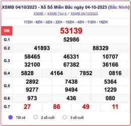 hướng dẫn sử dụng so xo mbac
