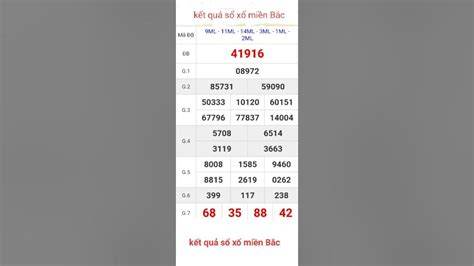 hướng dẫn sử dụng sổ xố mièn bắc
