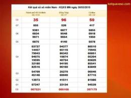 hướng dẫn sử dụng so xo mien nam 5