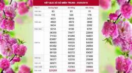 hướng dẫn sử dụng so xo mien trung truc tiep hom nay