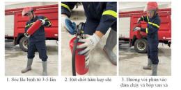 hướng dẫn sử dụng số xổ quảng bình