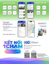 hướng dẫn sử dụng số xổ thành phố