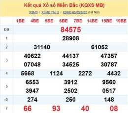 hướng dẫn sử dụng soi cầu dự đoán xổ số ba miền hôm nay