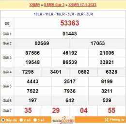 hướng dẫn sử dụng soi cầu xổ số 666