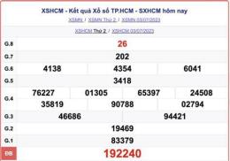 hướng dẫn sử dụng thống kê xổ số tp hcm