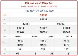 hướng dẫn sử dụng tra cứu truyền thống xổ số miền bắc