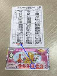 hướng dẫn sử dụng tra kết quả xổ số