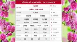 hướng dẫn sử dụng truc tiep so xo mien bac hom nay