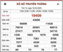 hướng dẫn sử dụng trực tiếp so xo miền bắc