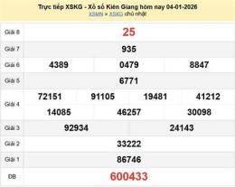 hướng dẫn sử dụng trực tiếp xổ số đài kiên giang