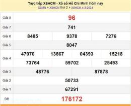 hướng dẫn sử dụng trực tiếp xổ số thành phố hồ chí minh hôm nay