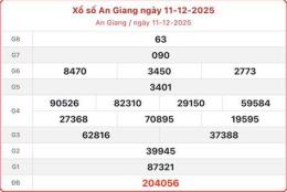 hướng dẫn sử dụng xổ số an giang ngày 12