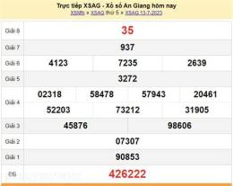 hướng dẫn sử dụng xổ số an giang tuần rồi thứ năm