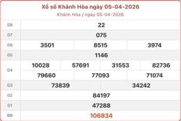 hướng dẫn sử dụng xổ số ba đài ngày